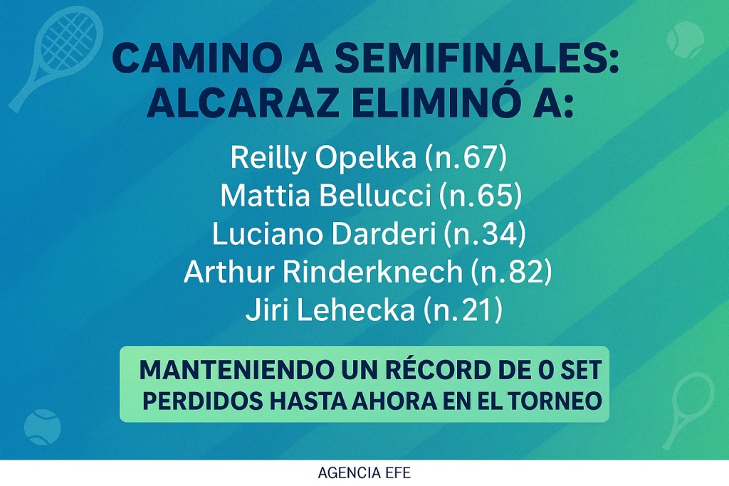 Alcaraz vuelve a semifinales en Nueva York tras despachar a Lehecka