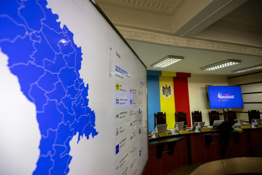 Resultados oficiales de las elecciones en Moldavia