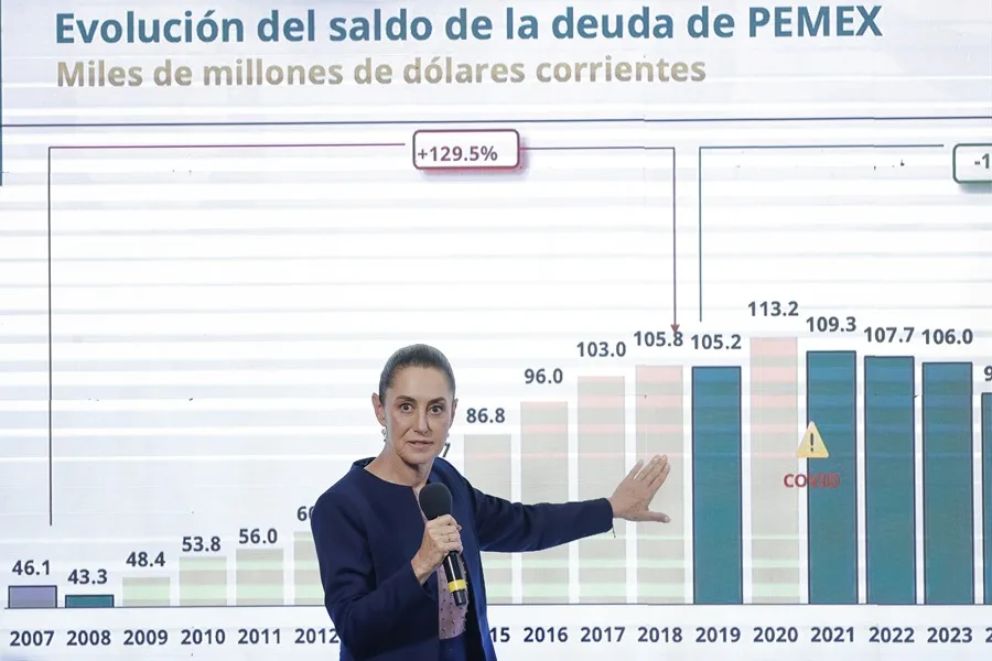México admite que Pemex presiona las finanzas públicas por su elevada deuda