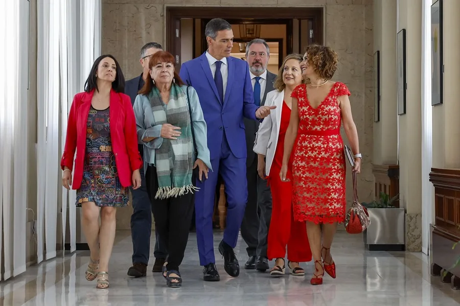 PIB ESPAÑA