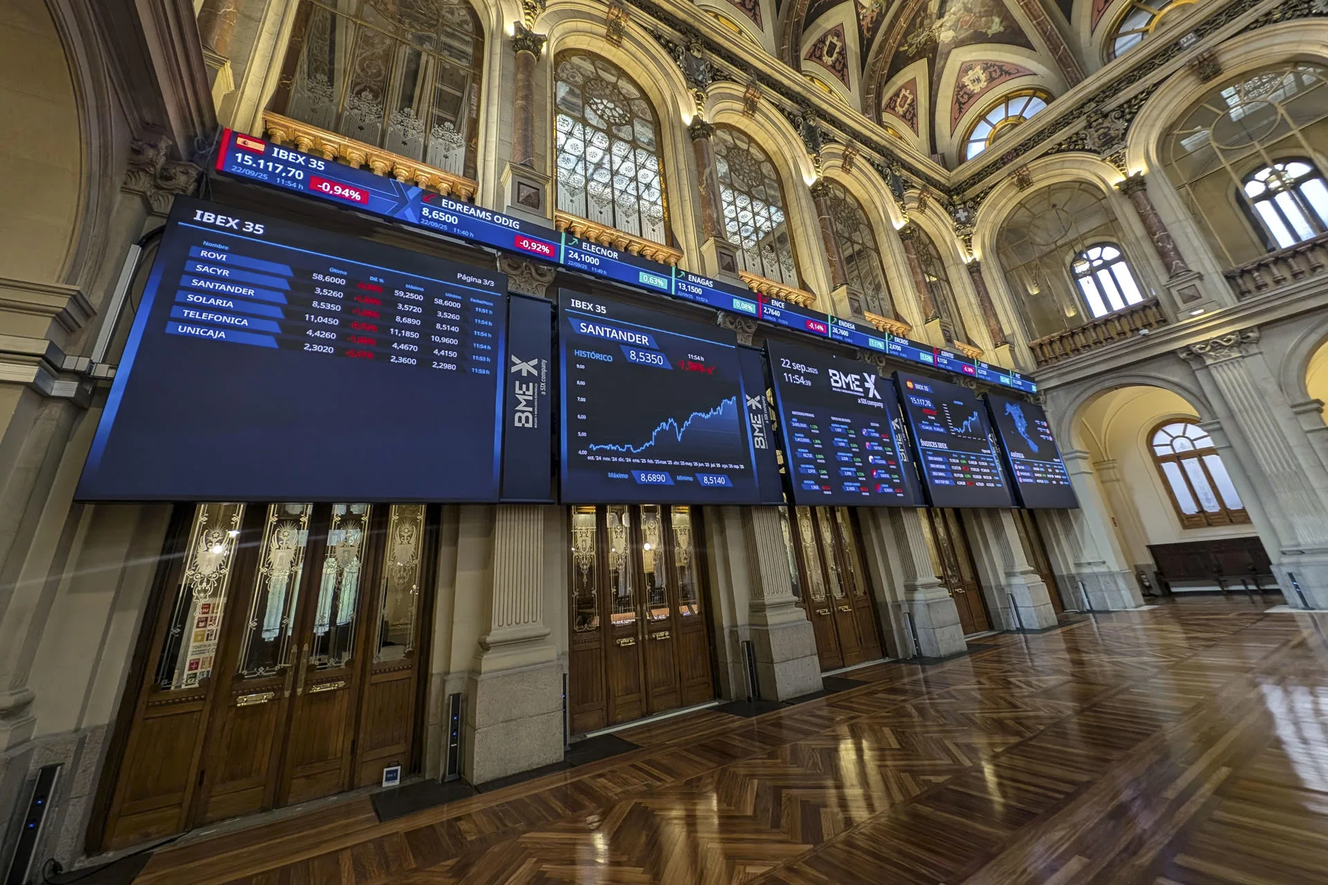 MADRID, 22/09/2025.- El principal selectivo español, el IBEX 35, amplía las pérdidas al 0,84 % tras la apertura de este lunes, arrastrado por la banca, sobre todo del Sabadell, que baja más del 3 % tras mejorar el BBVA en un 10 % su oferta para que los accionistas acepten la opa. EFE/ Vega Alonso Del Val